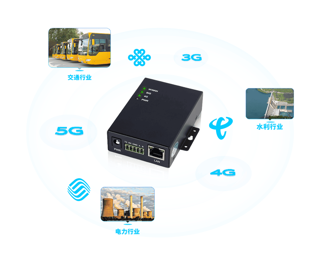 CM520-11F单网口/串口/小工业路由器 CM520-11F单网口/串口/小工业路由器